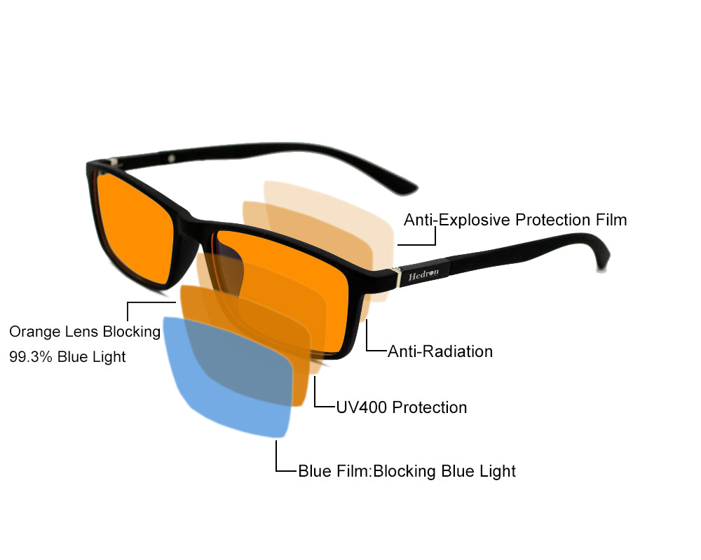 Hedron BioTech Lite BlueBlockers