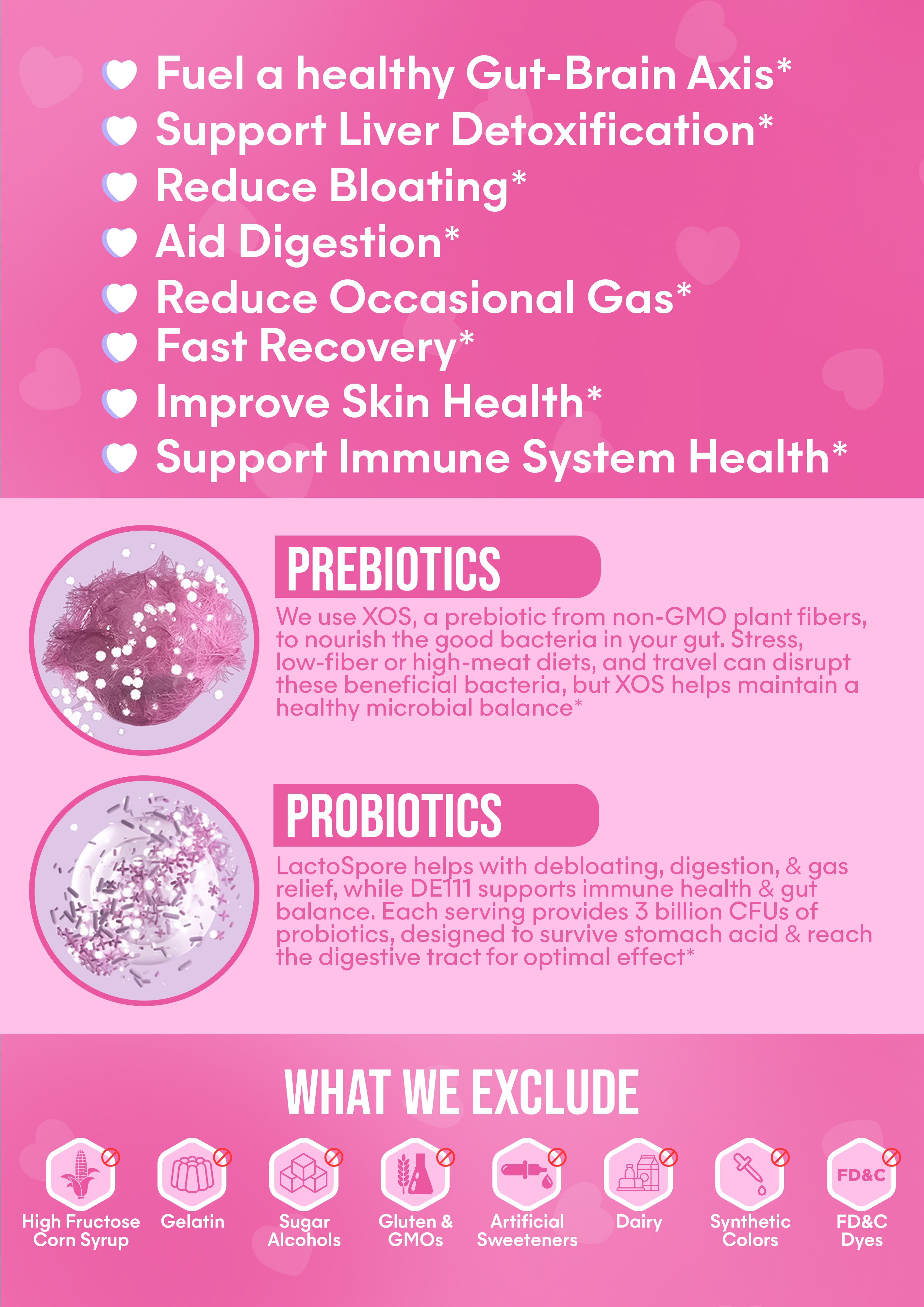 It Girl Gut Glow Up - Inside, Out.