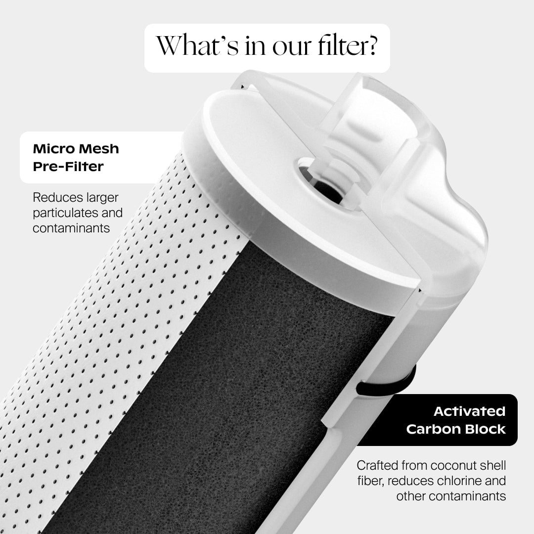 What's in the Canopy Faucet Filter cartridge: micro mesh pre-filter and activated carbon block from coconut shell fiber