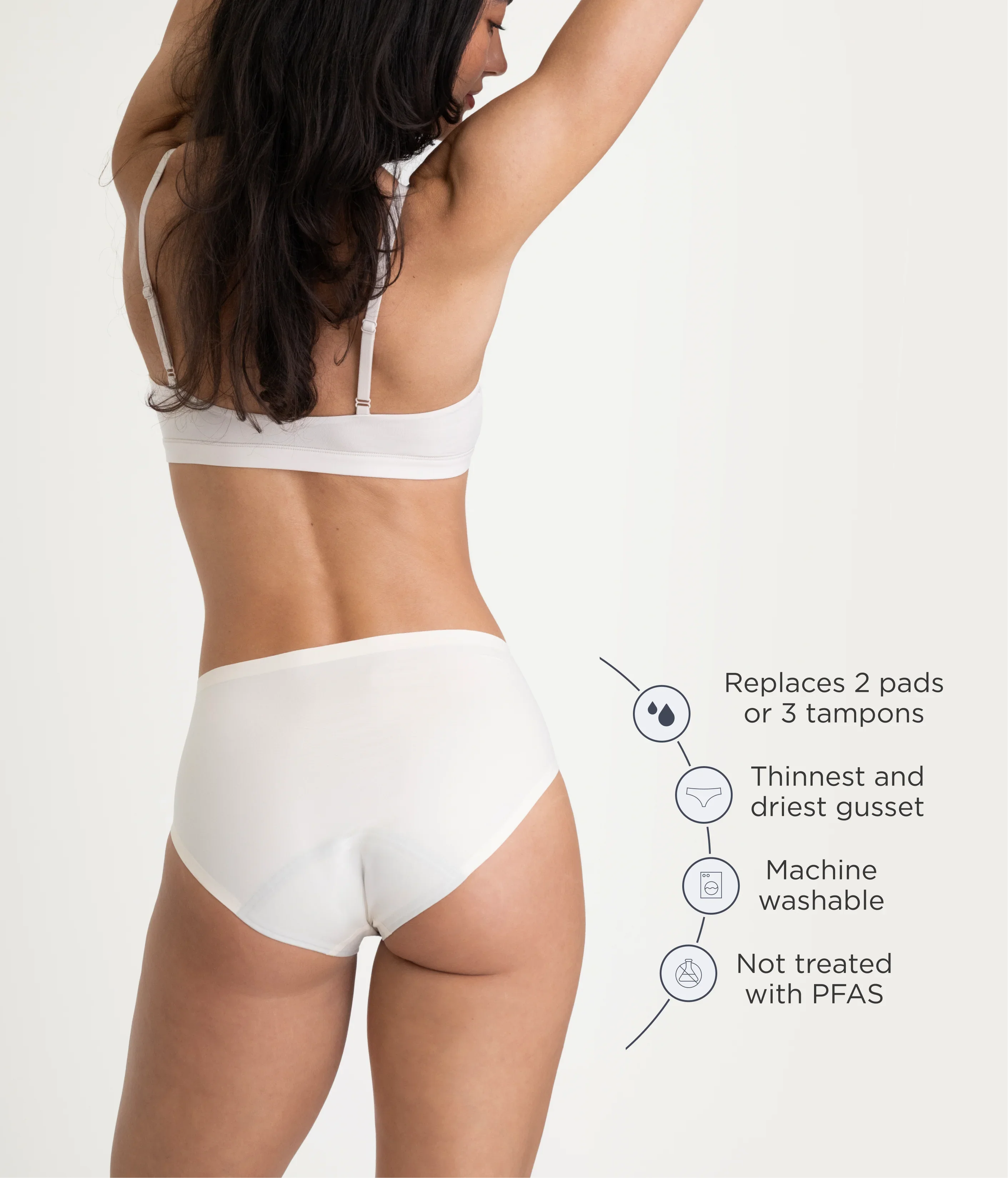 Leakproof Seamless High Waist