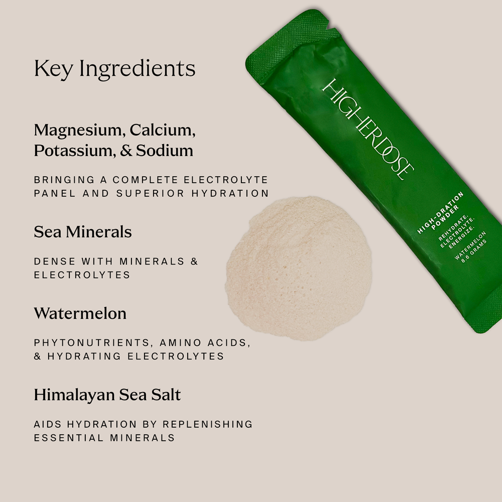 High-Dration Powder HigherDOSE