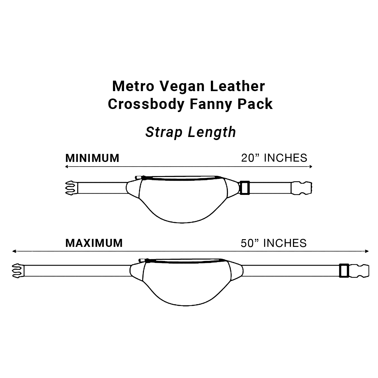 SYB Cross Body Fanny Pack - Metro Vegan Leather