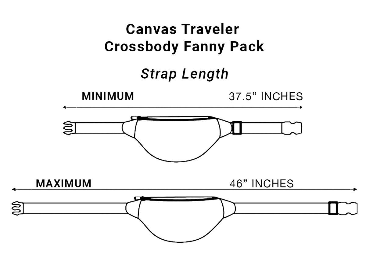 Shield Your Body Canvas Traveler Crossbody Fanny Pack strap length diagram: 37.5 to 46 inches
