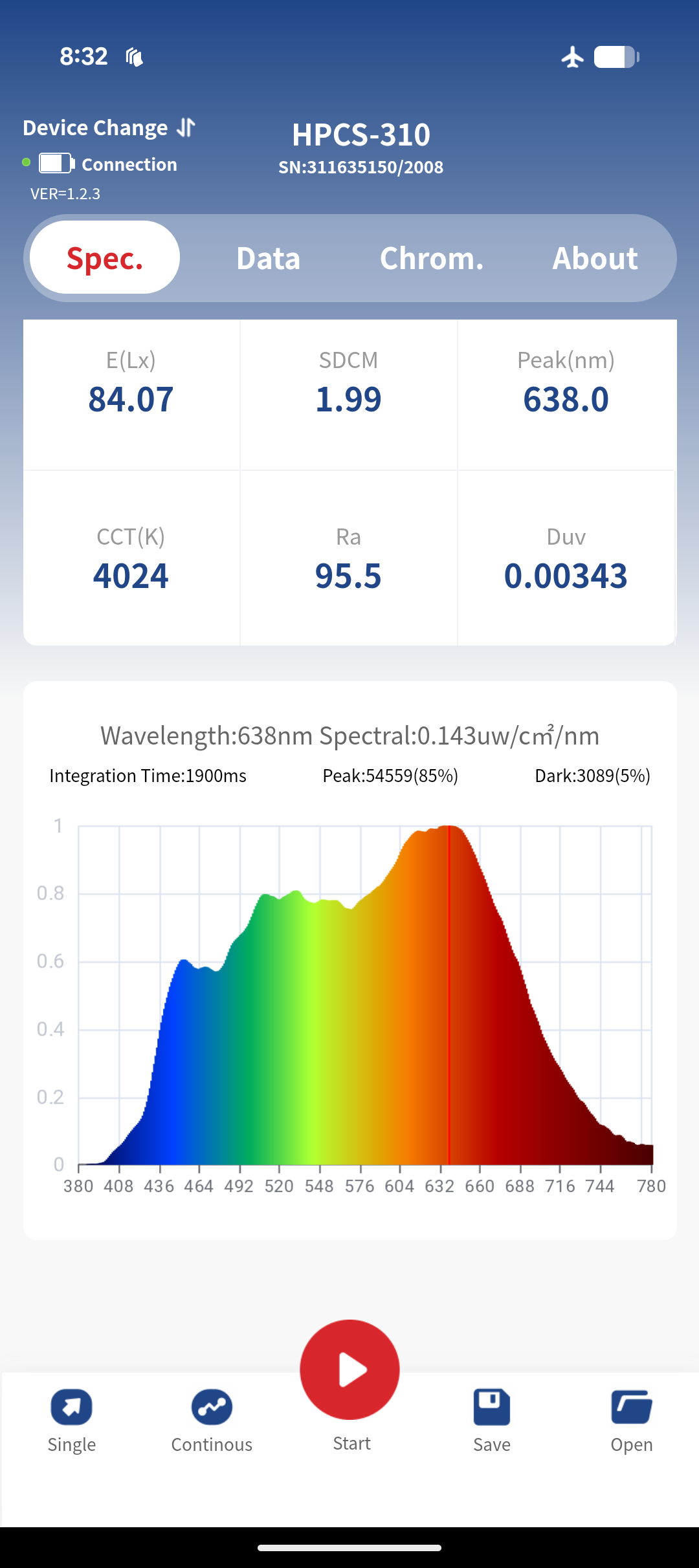 SunCycle 3-Mode Circadian Bulb