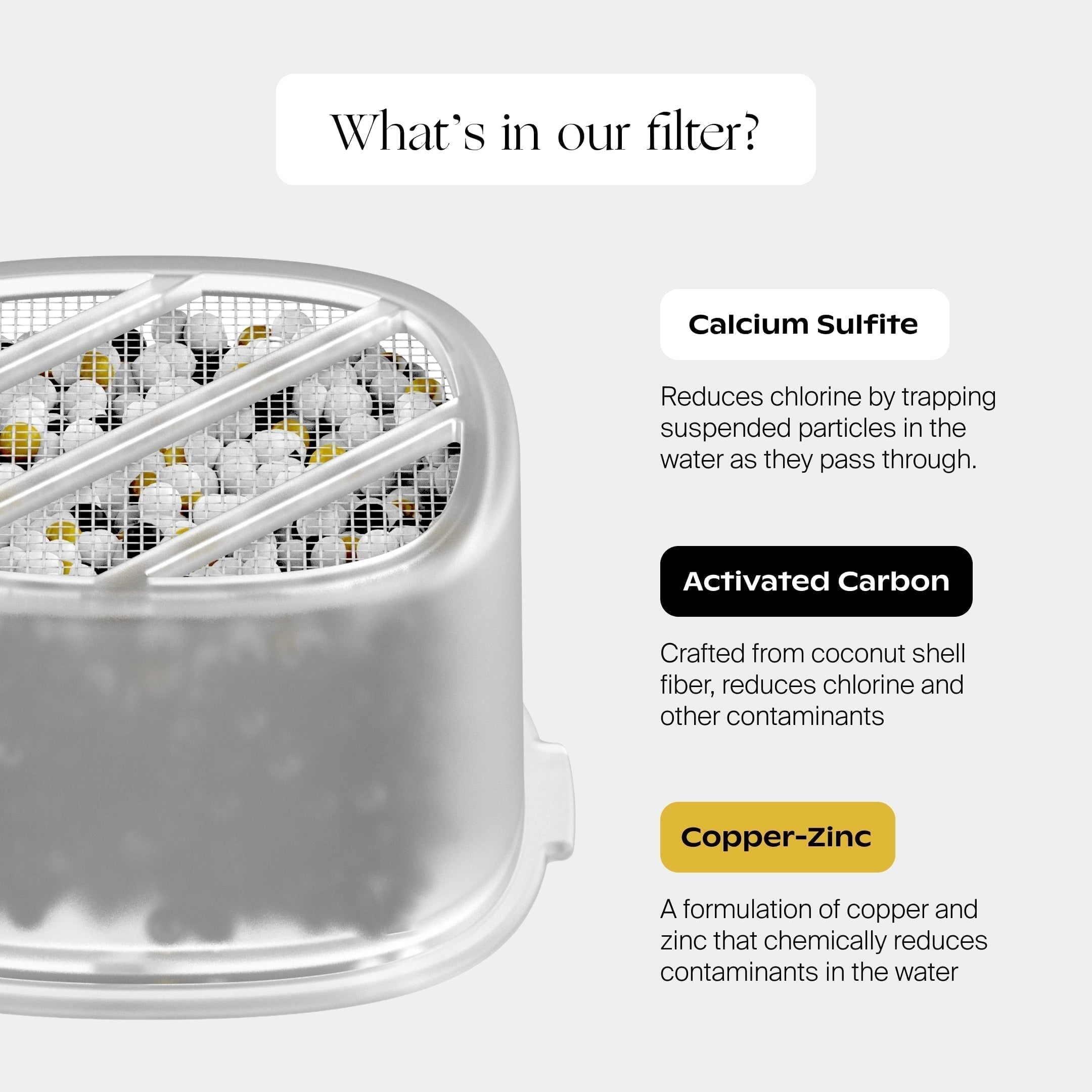 Bath Tub Filter Cartridge
