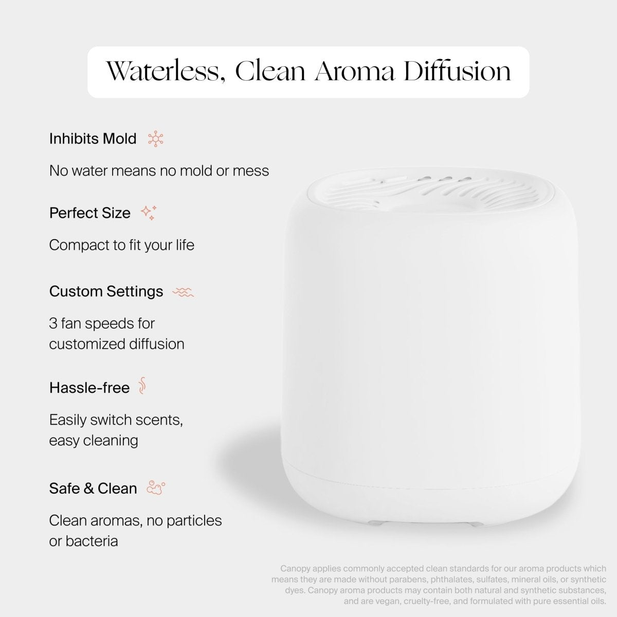 Canopy Aroma Diffuser waterless clean aroma diffusion: inhibits mold, compact, three fan speeds, hassle-free