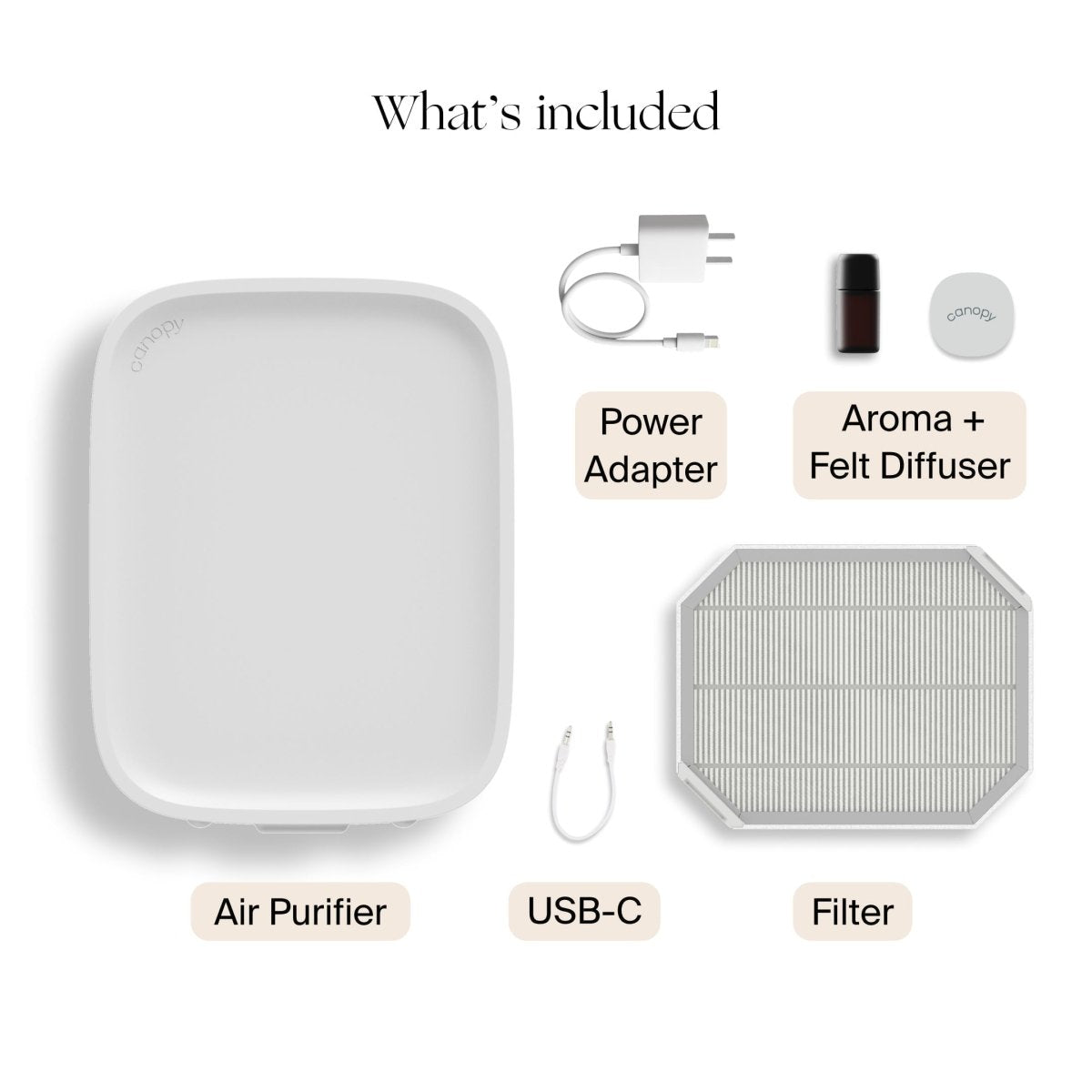 Bedside Air Purifier Canopy