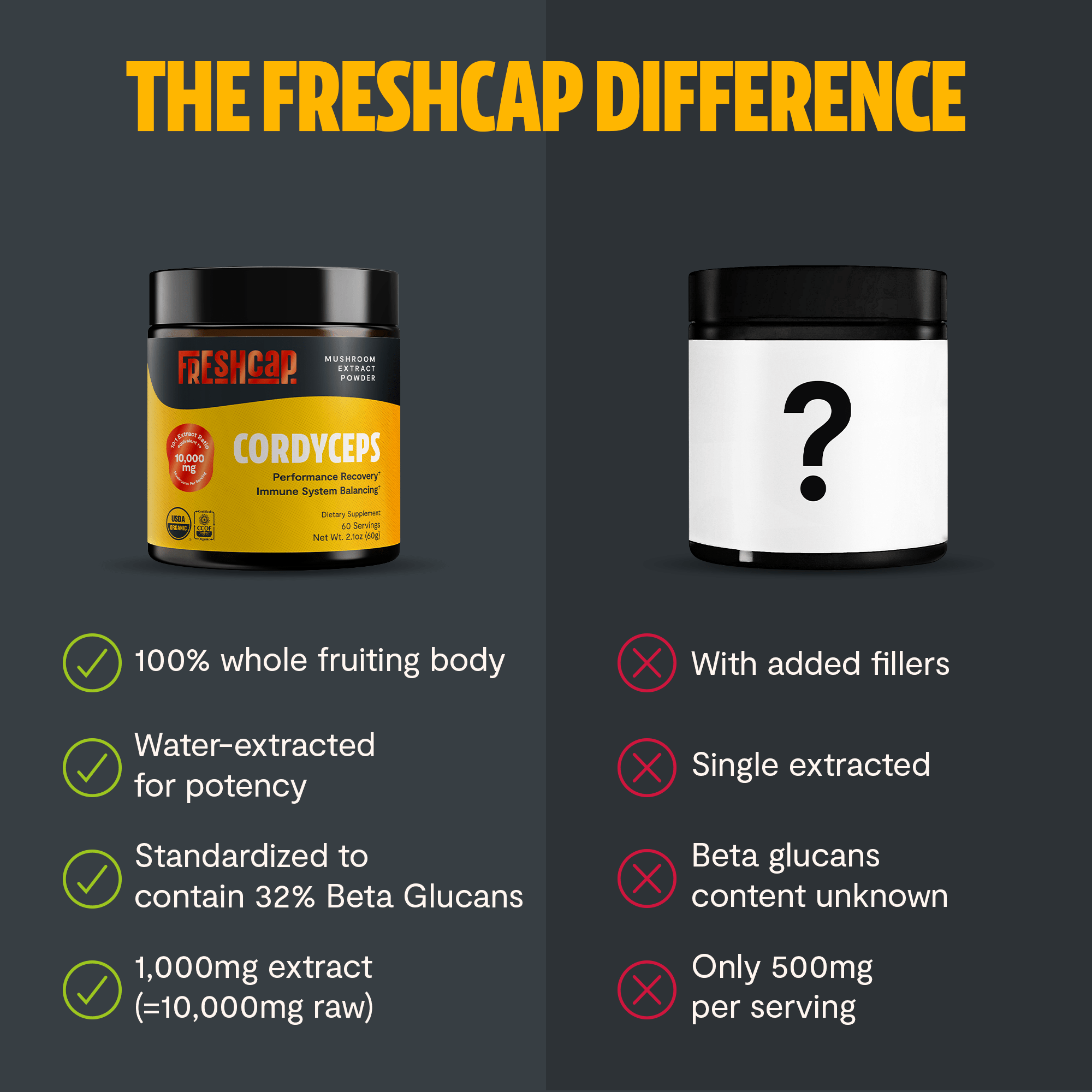 Cordyceps Mushroom Extract Powder FreshCap Mushrooms