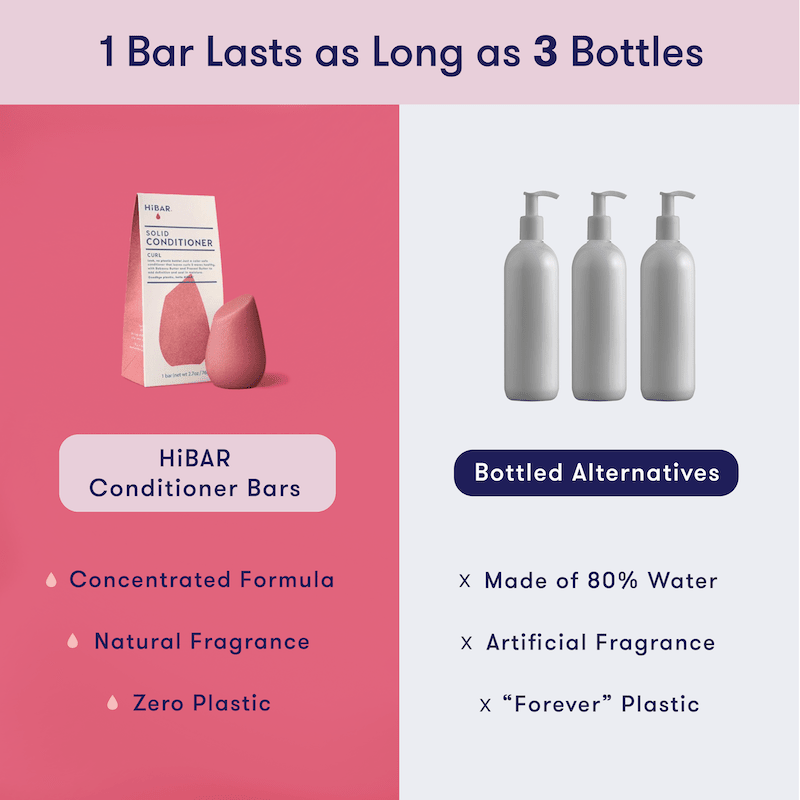 Curl Conditioner Bar HiBAR