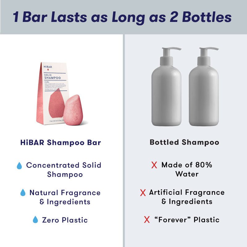 Curl Shampoo Bar HiBAR