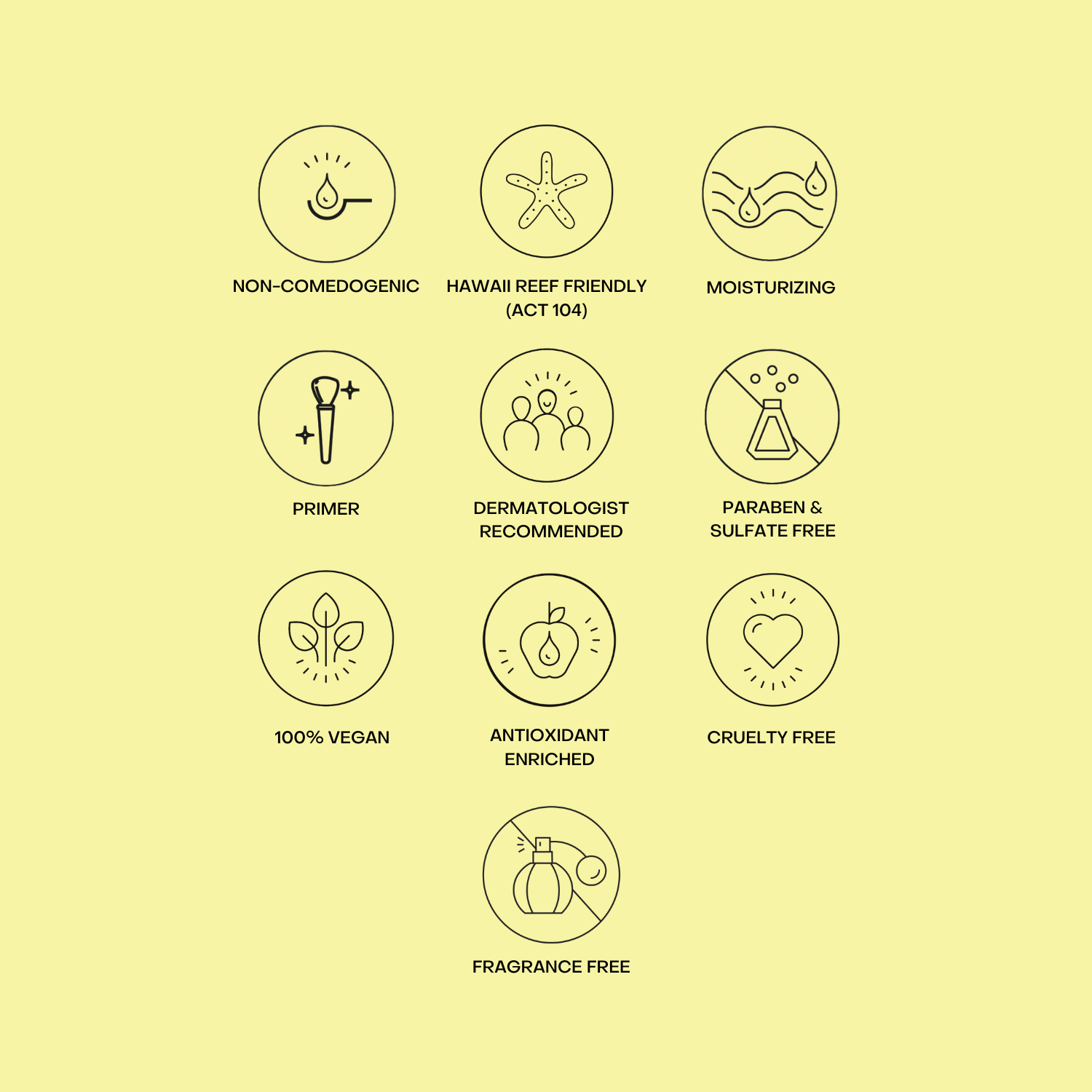 Daily Invisible Gel SPF 40 Sunscreen Bask Suncare