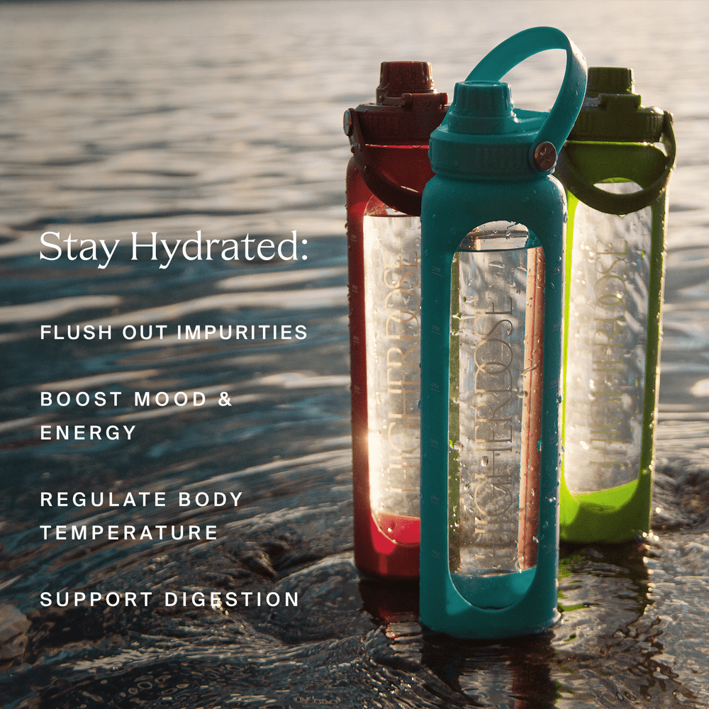 DailyDOSE Time - Marked Glass Water Bottle HigherDOSE