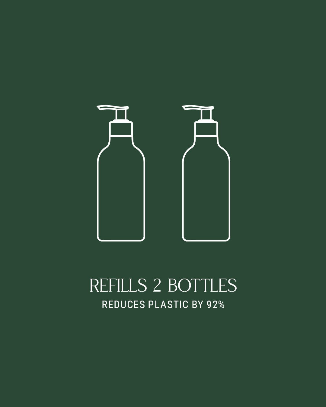 Dish Soap Refill Homecourt