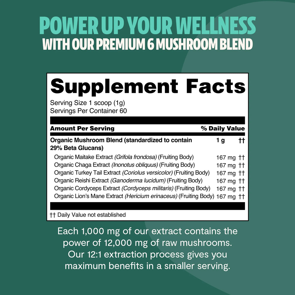 FreshCap Mushrooms Ultimate Mushroom Complex Powder supplement facts: 6 mushrooms at 167mg each, 1g extract