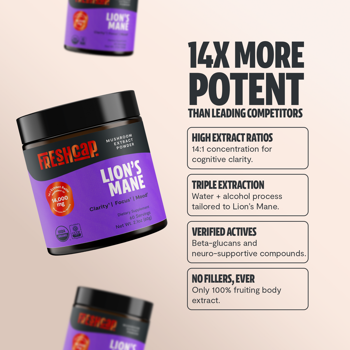 FreshCap Mushrooms Lion's Mane Powder is 14x more potent than leading competitors: high extraction ratio, triple extraction