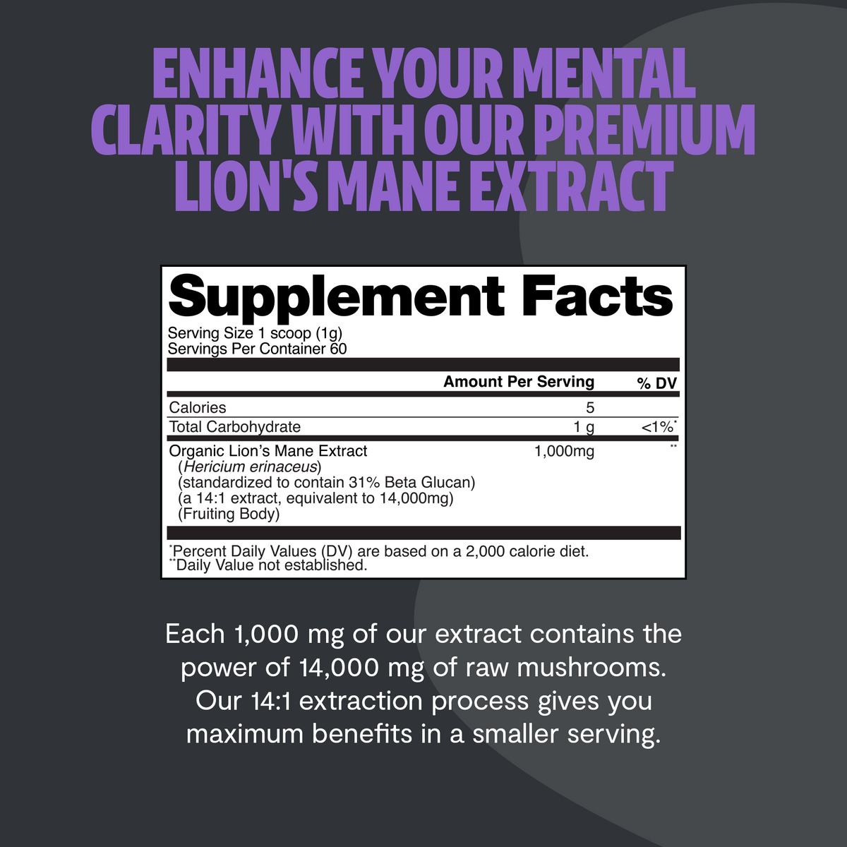 FreshCap Mushrooms Lion's Mane Powder supplement facts: 1 scoop, 1,000mg extract equals 14,000mg raw mushrooms