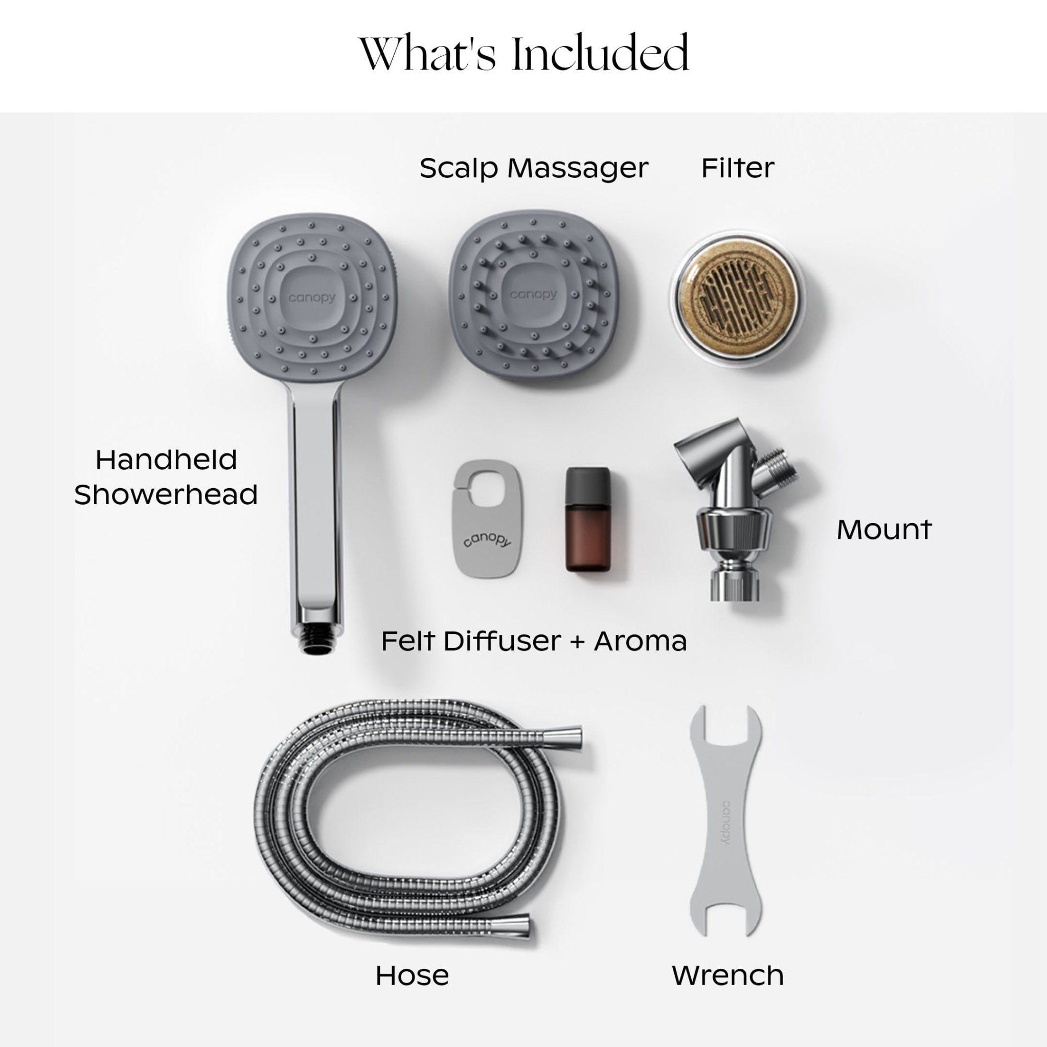 Handheld Filtered Showerhead Canopy