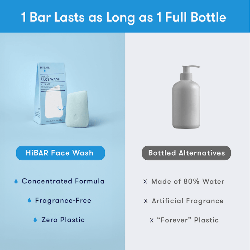 Hydrate Face Wash HiBAR