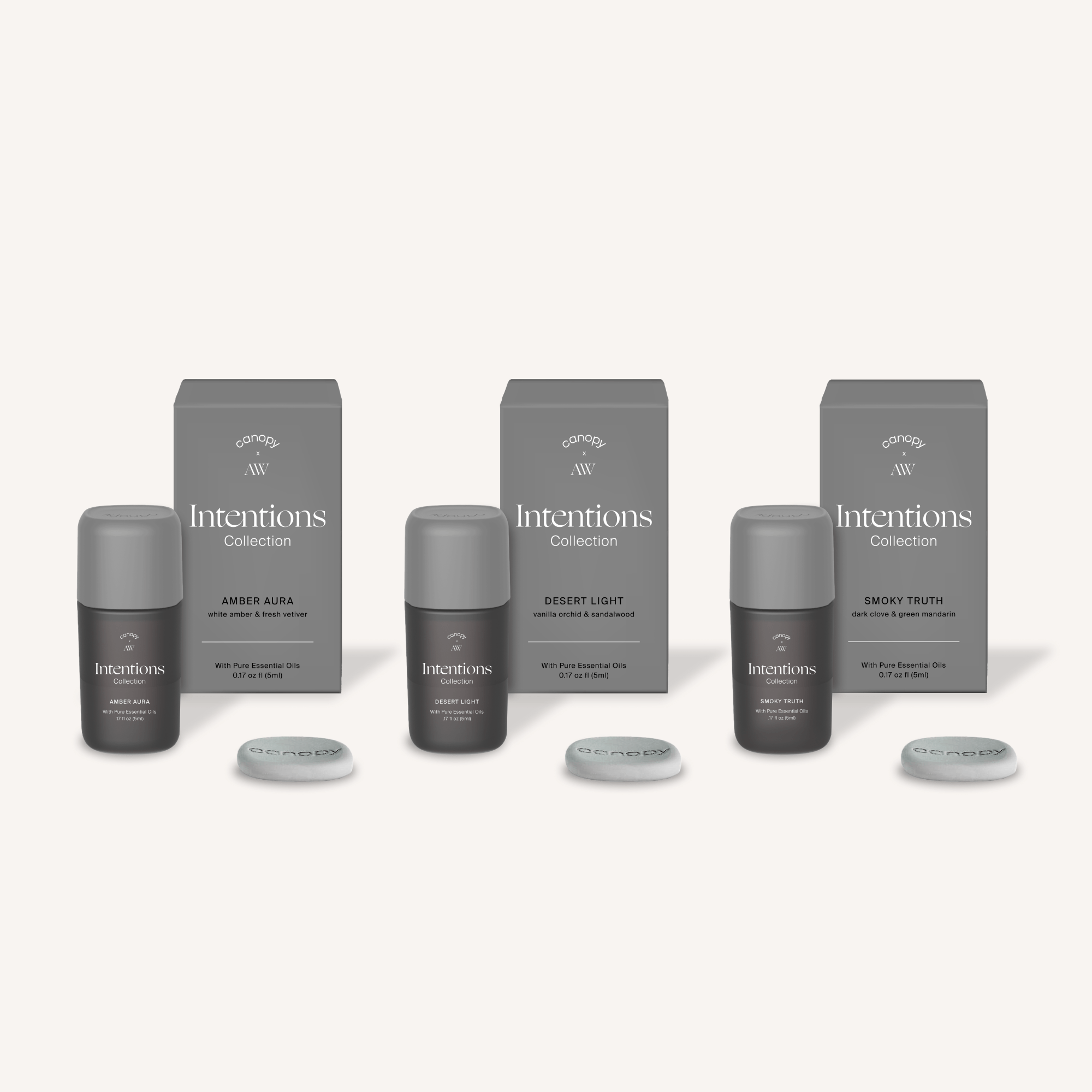 Intentions Aroma Kit Canopy