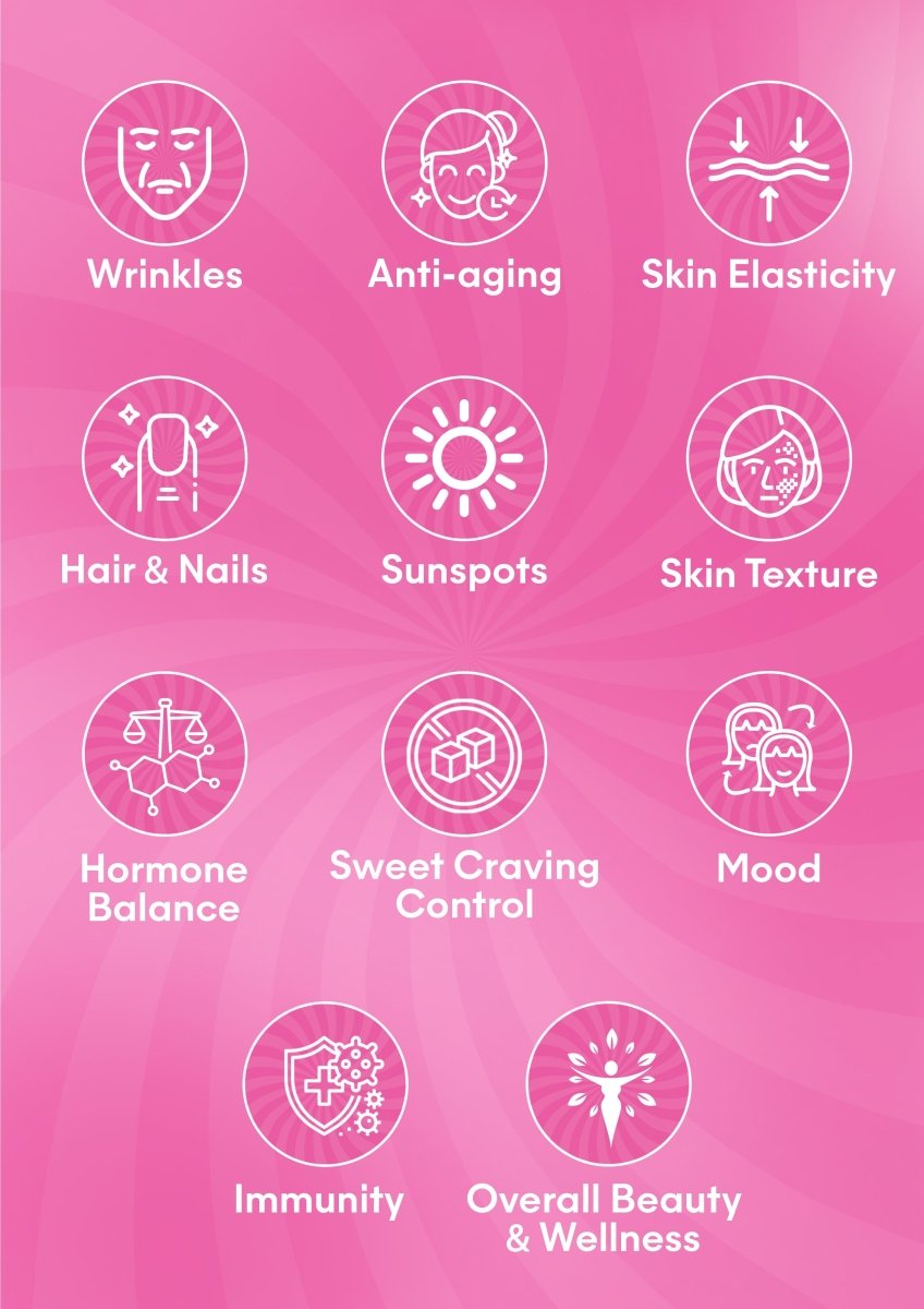 It Girl Beauty Lollipops - Collagen Peptides & Vitamin C Healthy Candy for Skin, Hair, Nails It Girl Vitamins