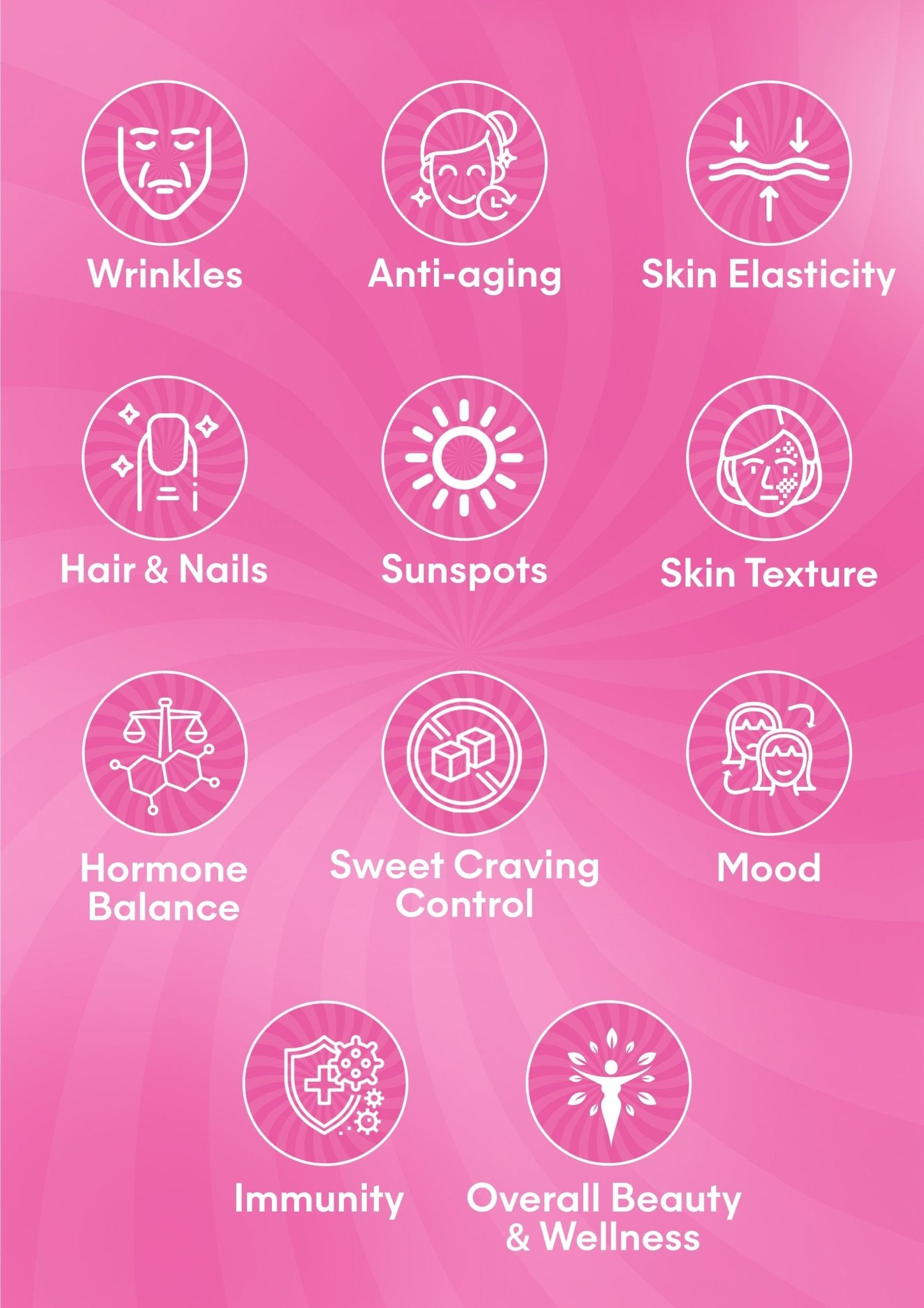 It Girl Beauty Lollipops - Collagen Peptides & Vitamin C Healthy Candy for Skin, Hair, Nails It Girl Vitamins