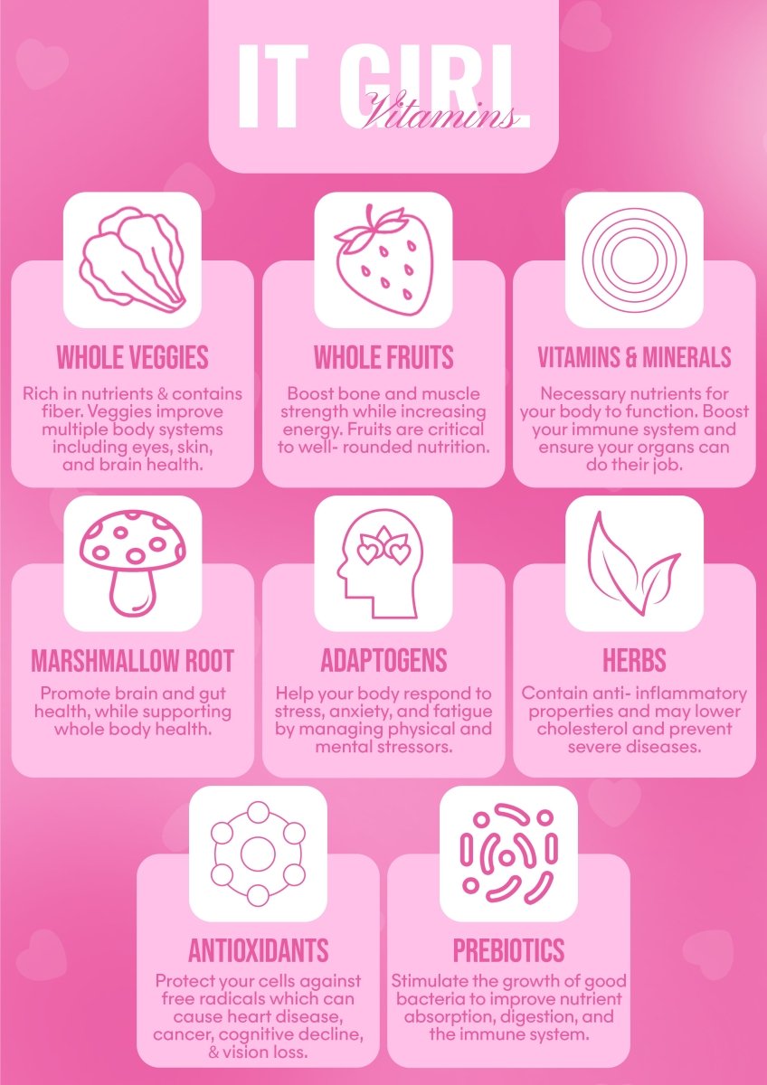 It Girl Snack - Superfoods Greens Gummies in Pink Starburst Flavor It Girl Vitamins