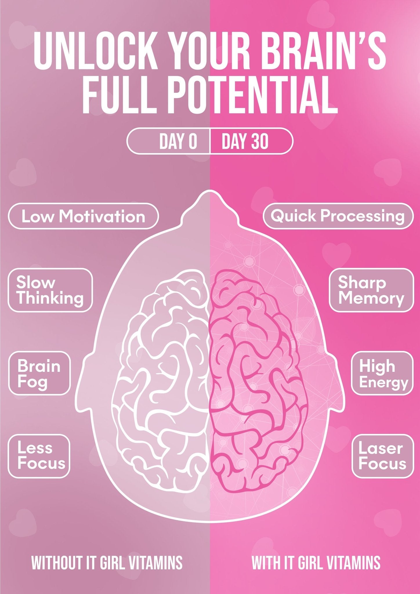 It Girl Snack - Superfoods Greens Gummies in Pink Starburst Flavor It Girl Vitamins