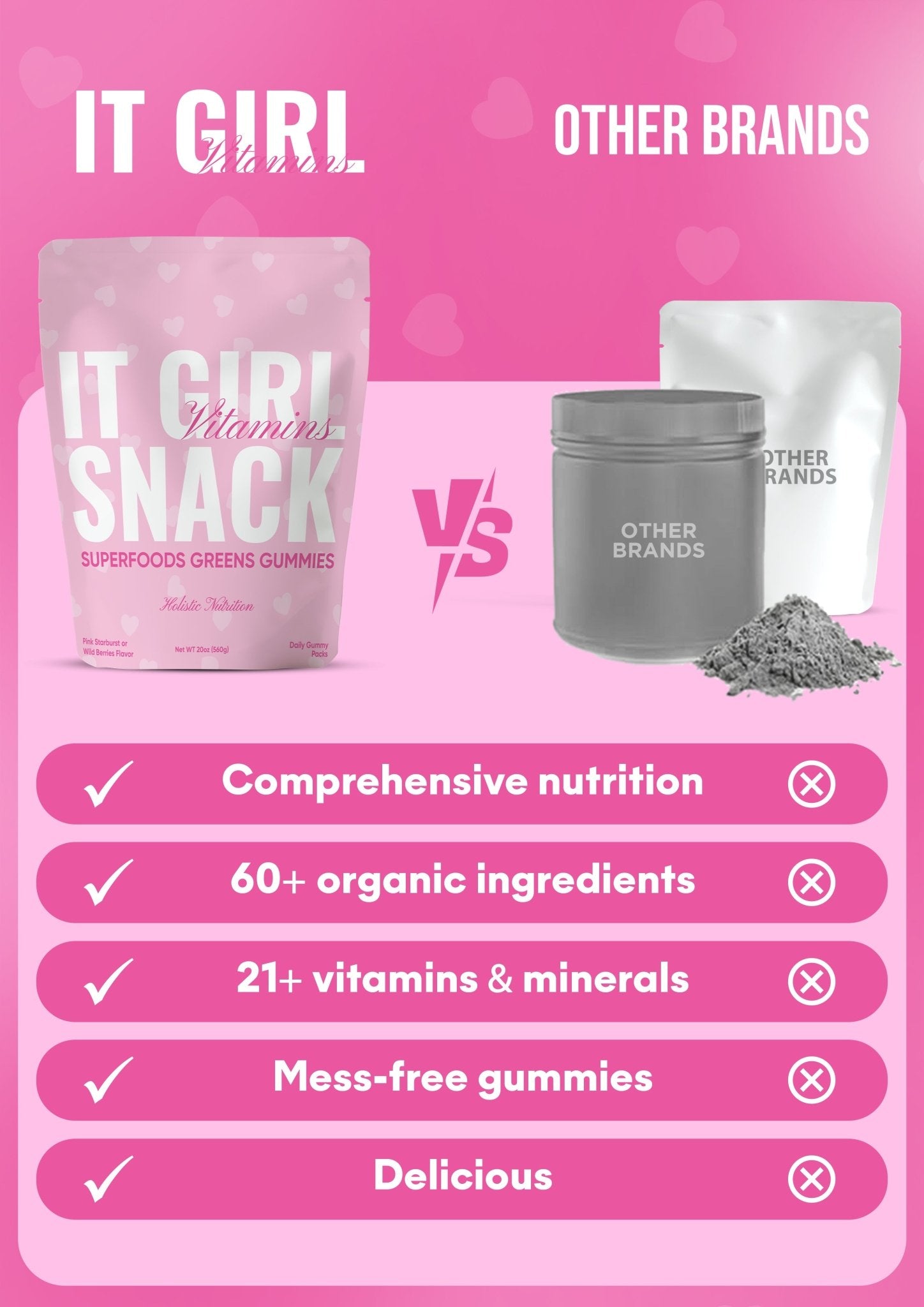 It Girl Snack - Superfoods Greens Gummies in Pink Starburst Flavor It Girl Vitamins