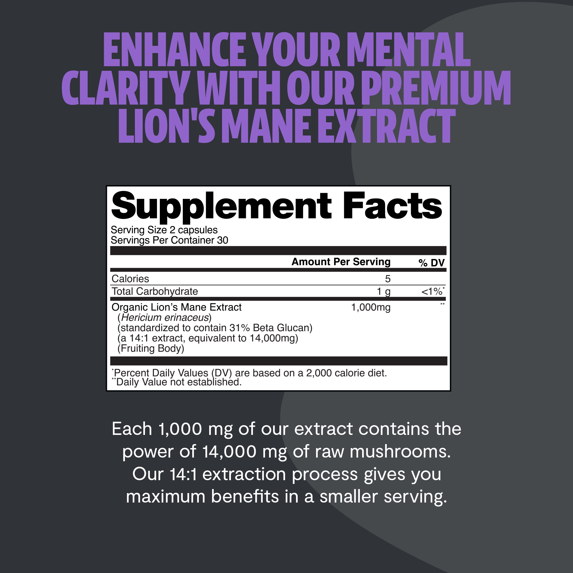 Lion's Mane Mushroom Extract Capsules FreshCap Mushrooms