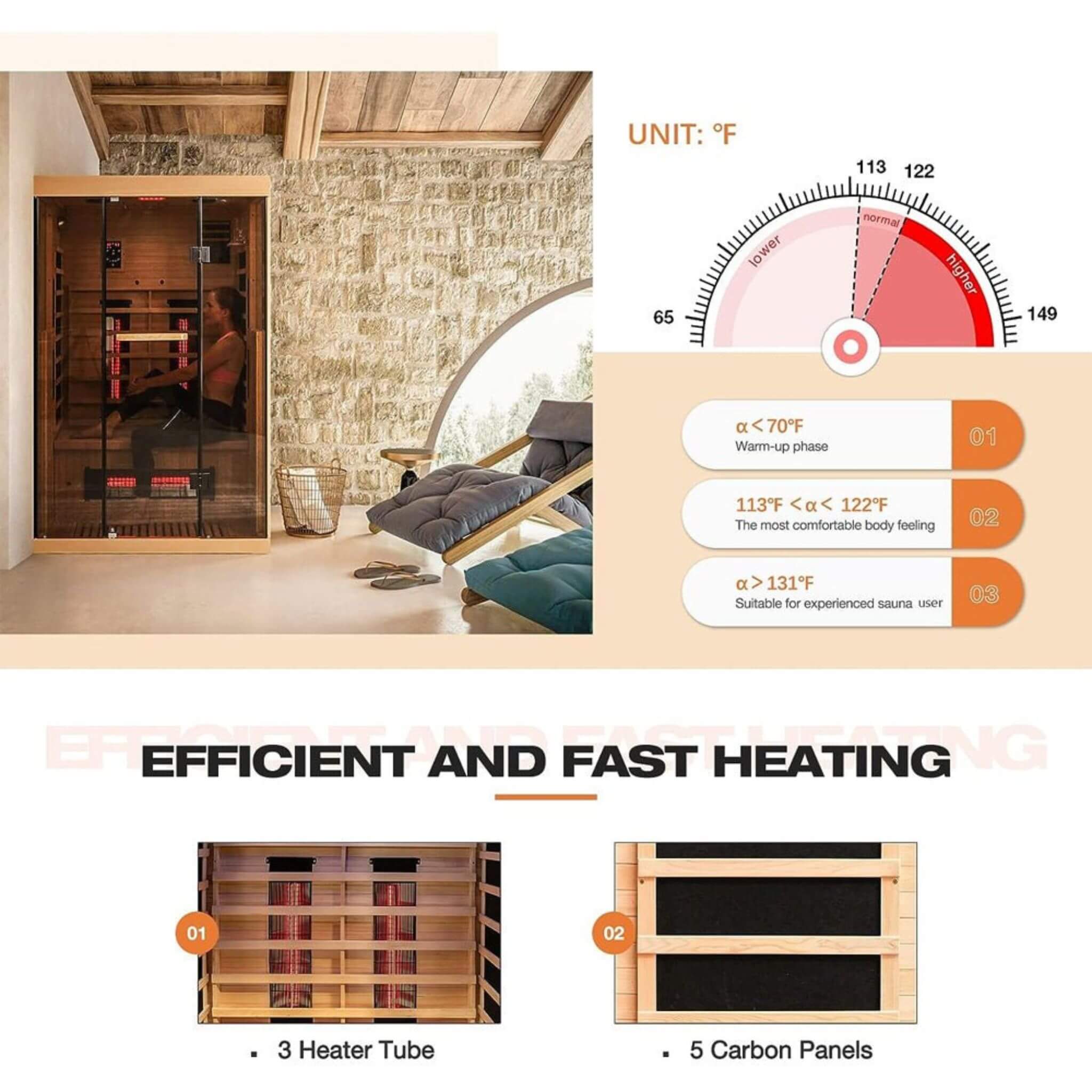 Luxury 2 - Person Low EMF FAR Infrared Heat Wood Home Personal Spa Sauna W/ Panoramic Tempered Glass, SAKSBY WHOLESALE