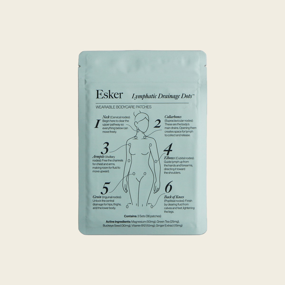 Lymphatic Drainage Dots Esker