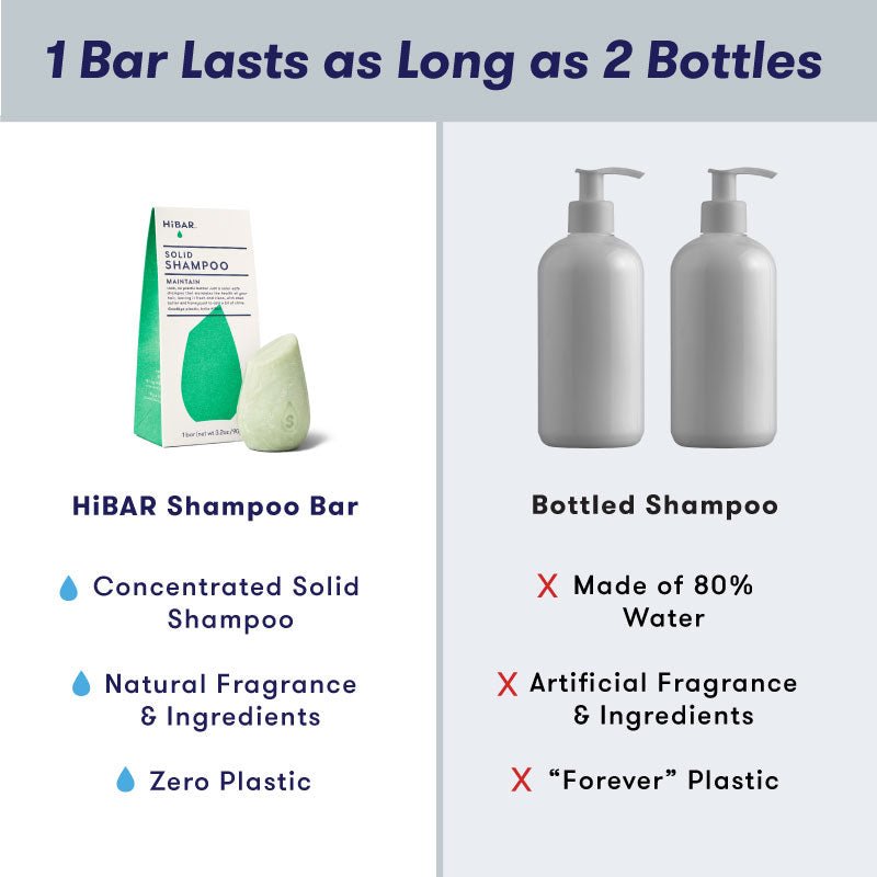 Maintain Shampoo Bar HiBAR