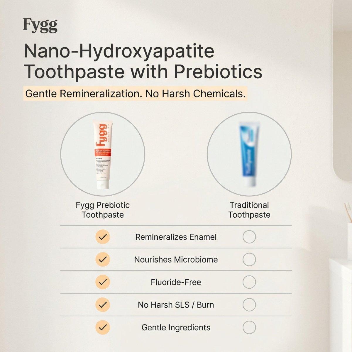 Nano-Hydroxyapatite Toothpaste with Prebiotics | Coconut Cream Fygg