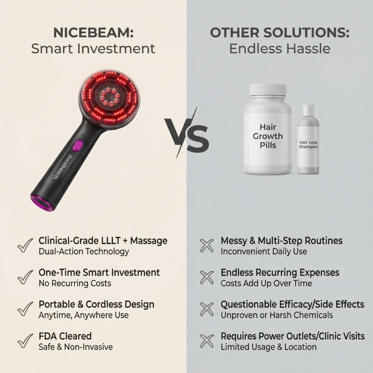 Nicebeam 3-in-1 Scalp Massager with Red Light Therapy for Hair Growth & Scalp Health Nicebeam