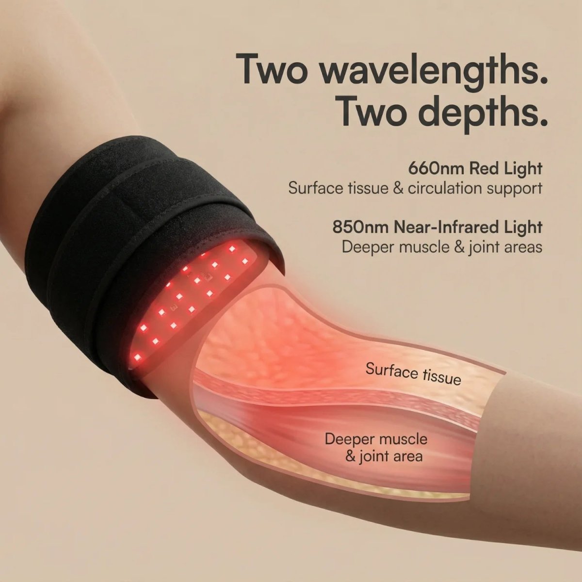 Nicebeam Red Light Armband Nicebeam