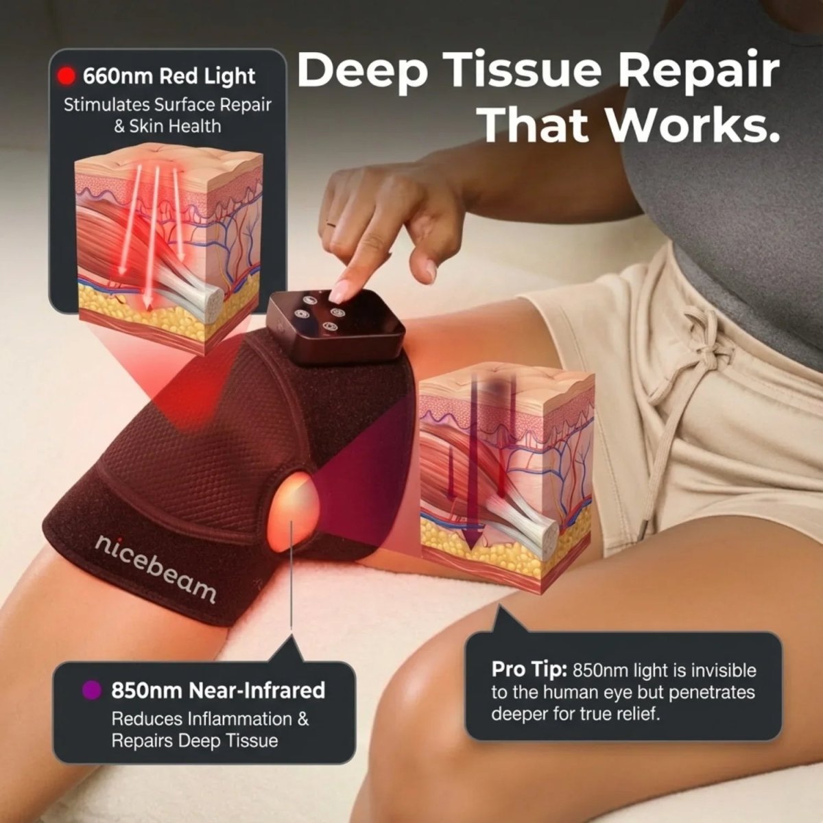 Nicebeam Red Light Therapy Knee Pad Nicebeam
