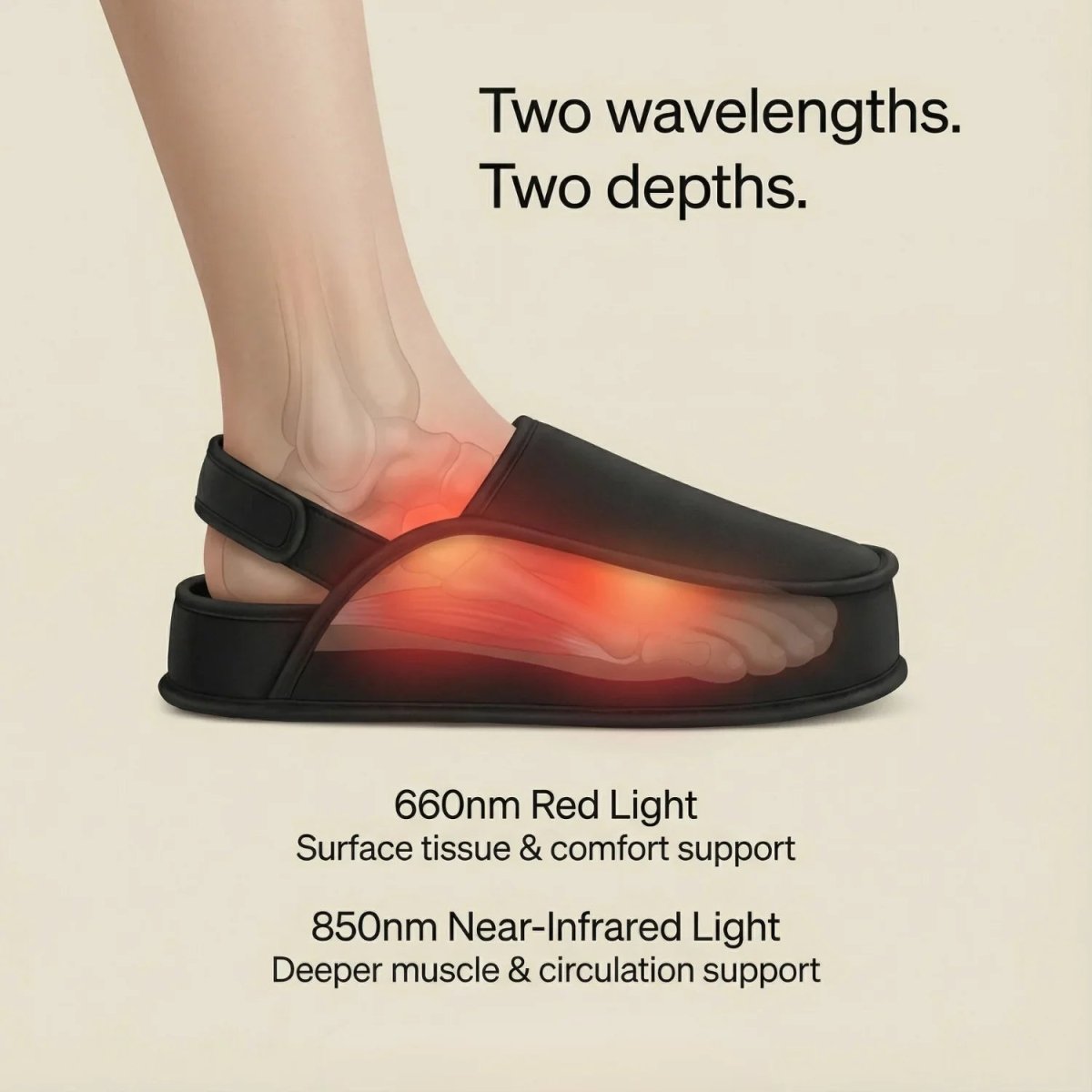 Nicebeam Red Light Therapy Slippers Nicebeam