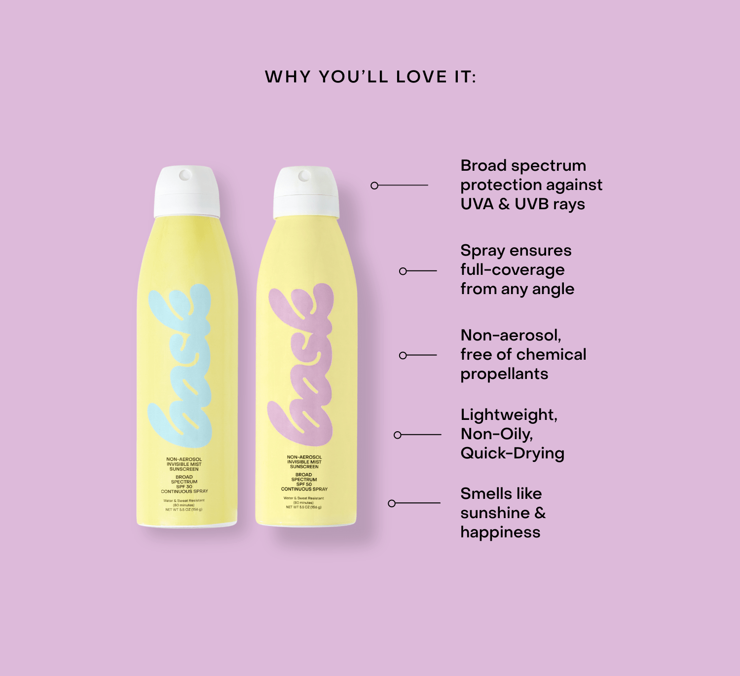 Non - Aerosol Spray Bask Suncare