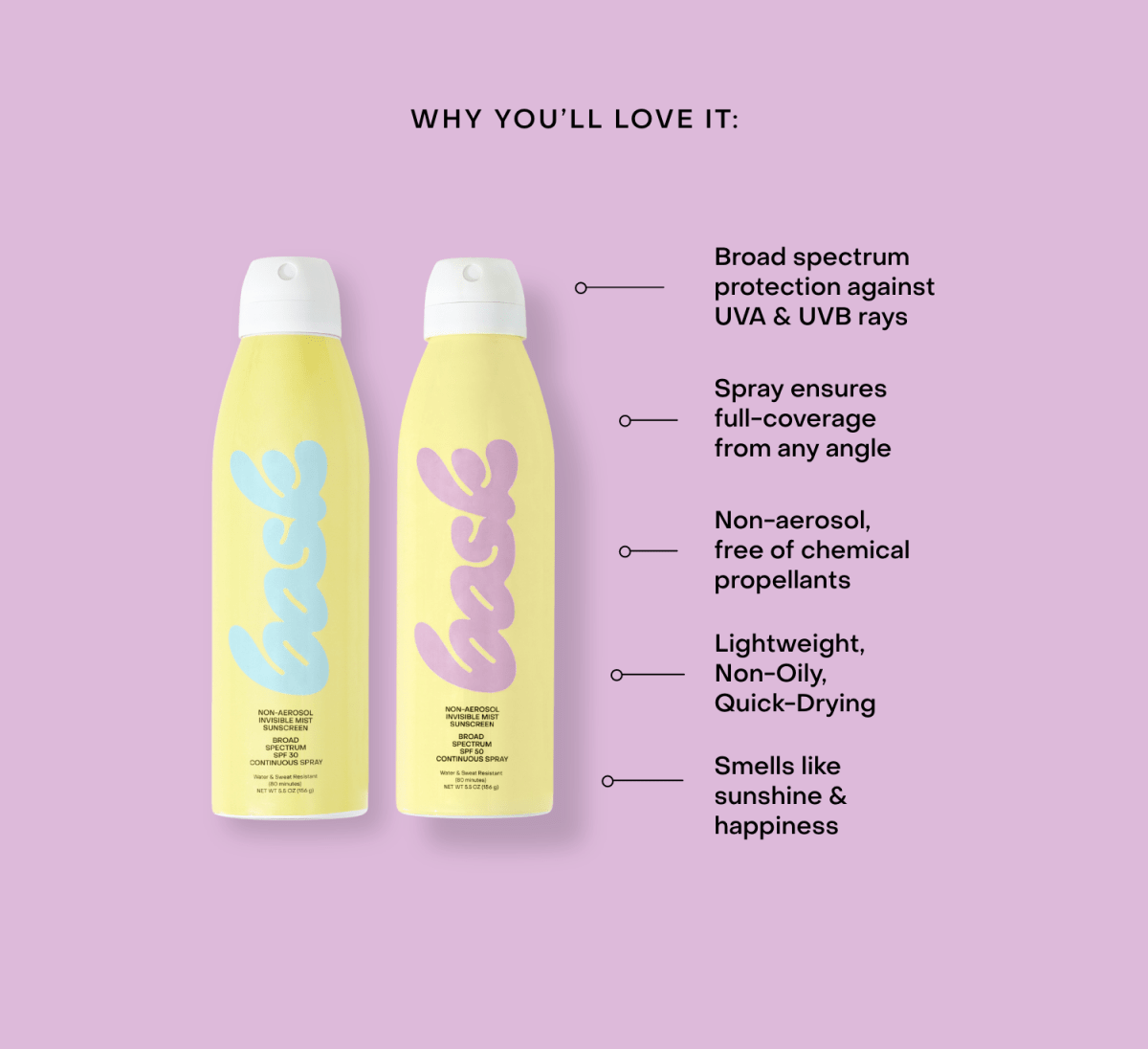 Non - Aerosol Spray Bask Suncare