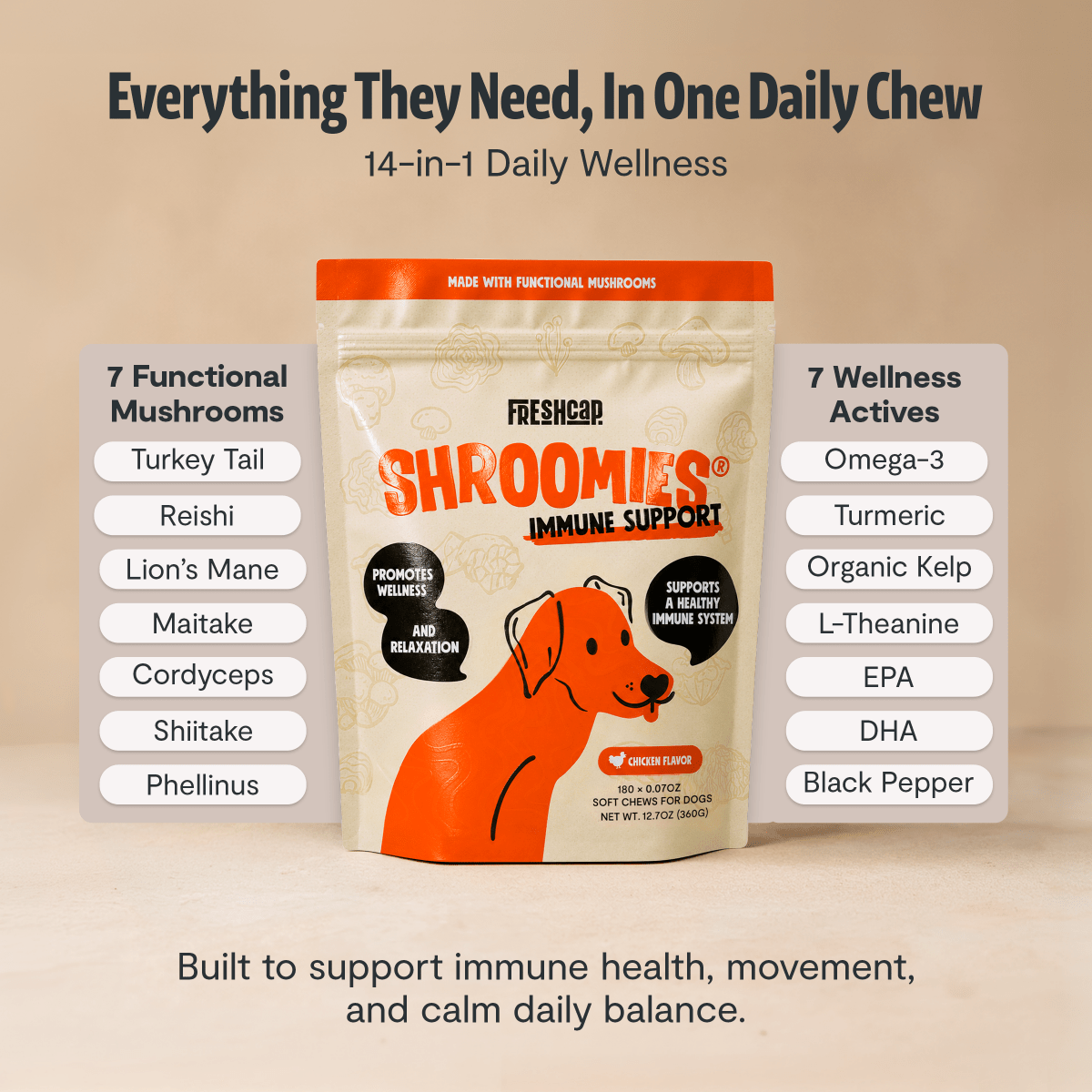 Organic Mushroom Complex for Dogs FreshCap Mushrooms