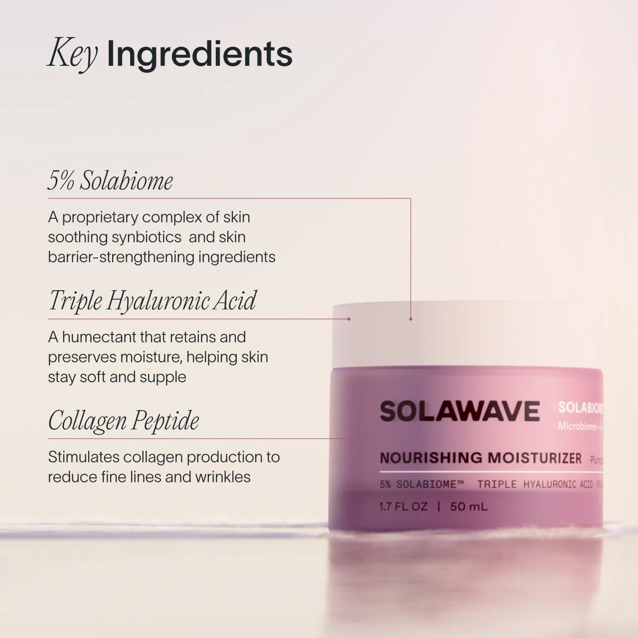 Pre - & Probiotic Nourishing Moisturizer Solawave