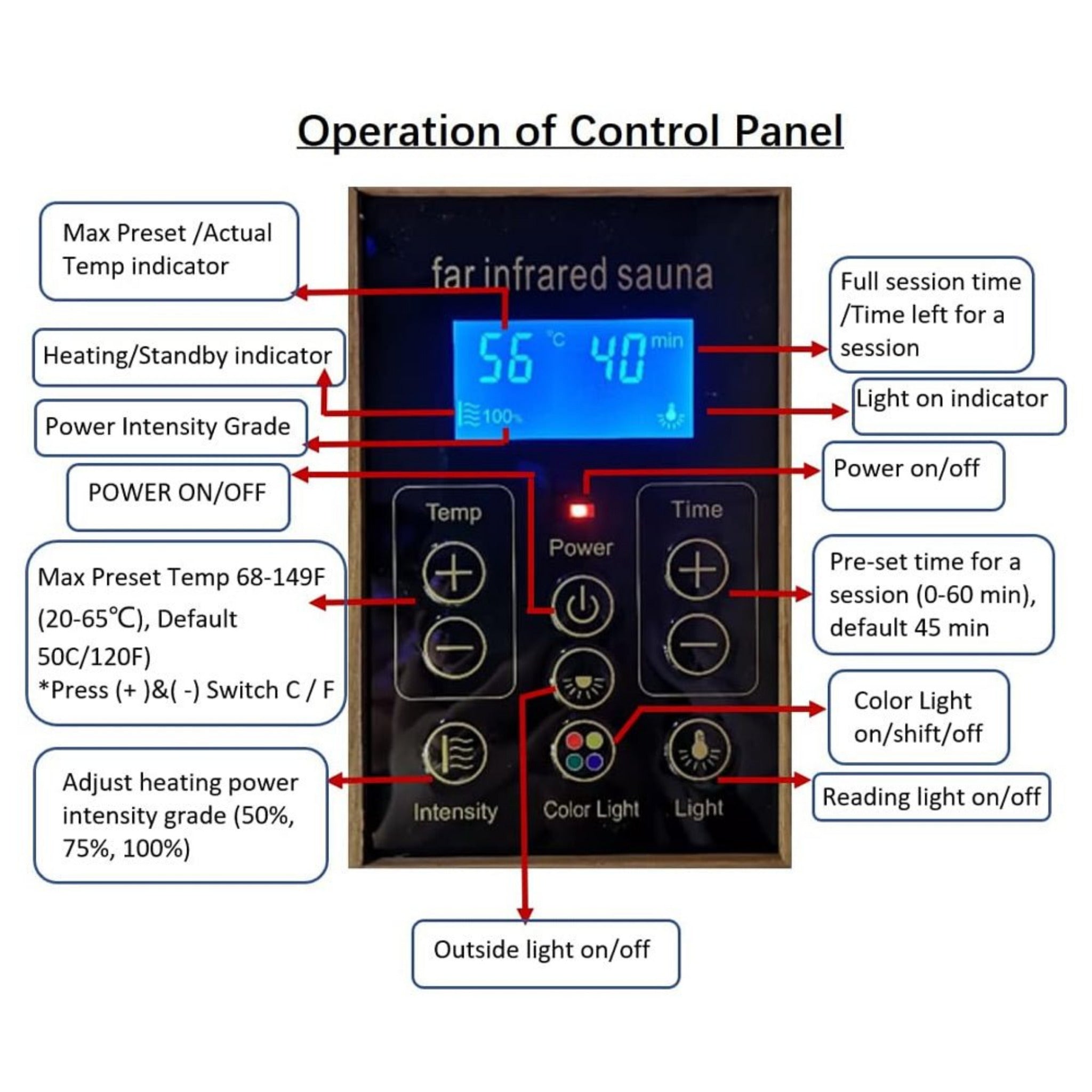Premium 2 - Person Corner Space Infrared Wooden Sauna Room With Bluetooth Speakers, 1600W (SAK81524) SAKSBY WHOLESALE