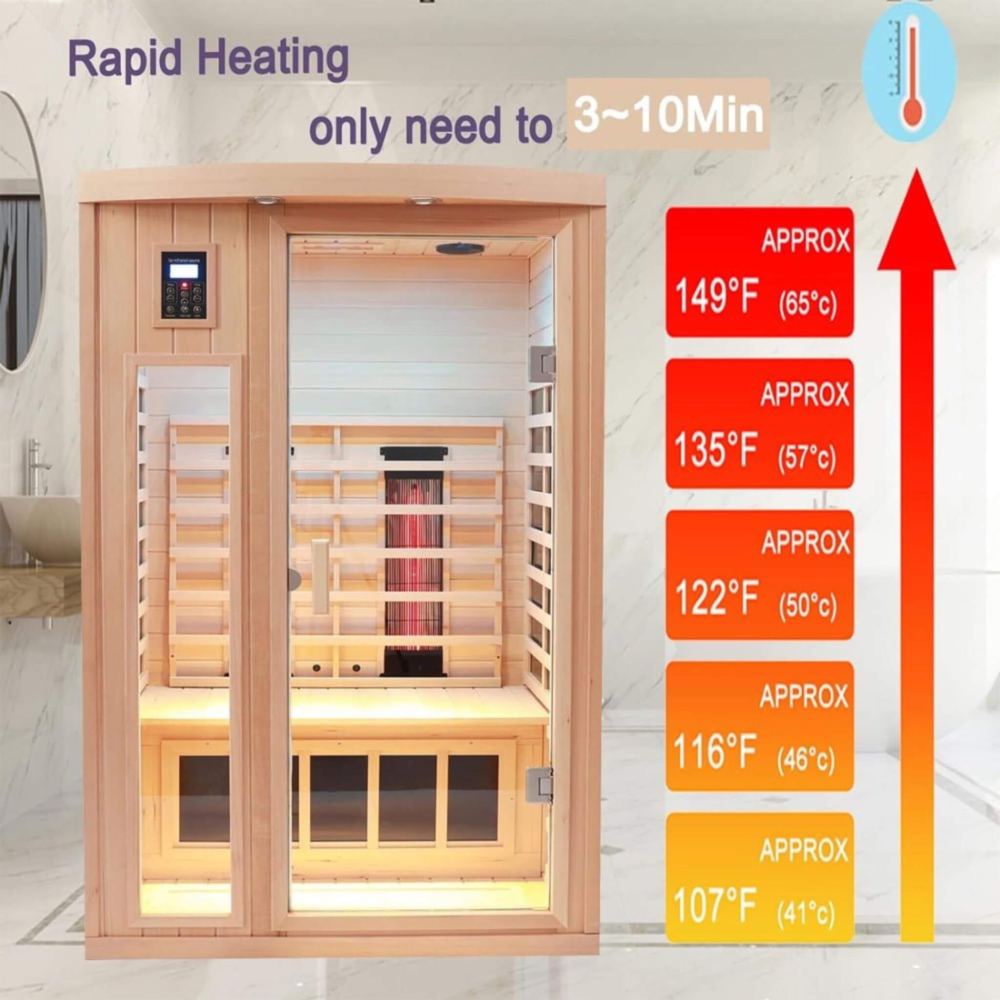 Premium 2 - Person Low EMF FAR - Infrared Heat Wood Home Personal Spa Sauna With Ceramic Heaters, 1760W SAKSBY WHOLESALE