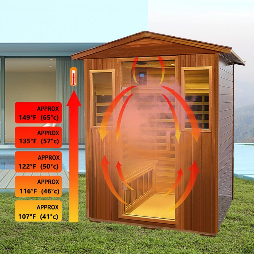 Premium 4 - Person Luxury Low EMF Outdoor FAR Infrared Home Sauna With Bluetooth Audio, 2050W (SAK15372) SAKSBY WHOLESALE