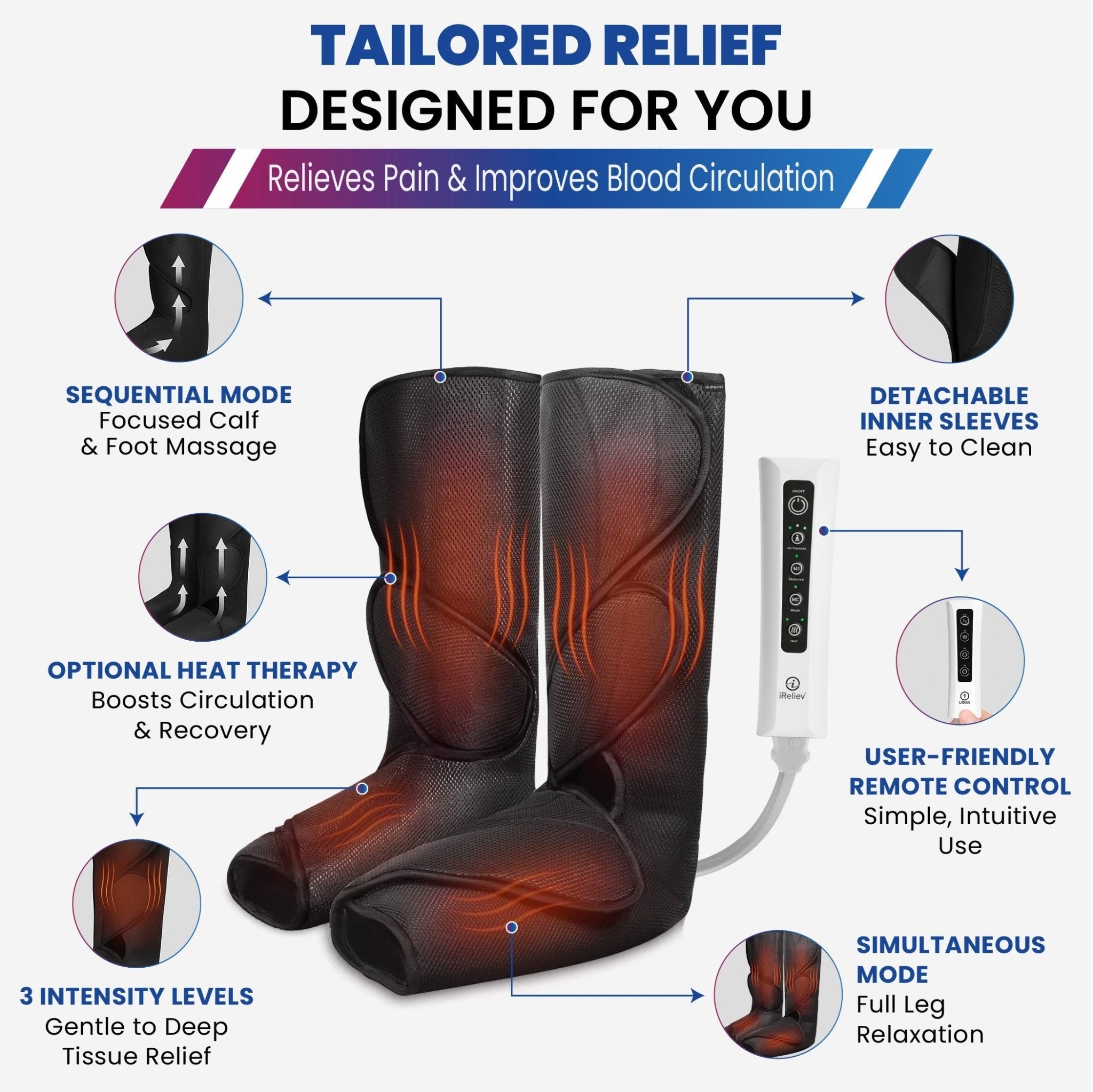 Relaxable Leg & Foot Air Compression System iReliev