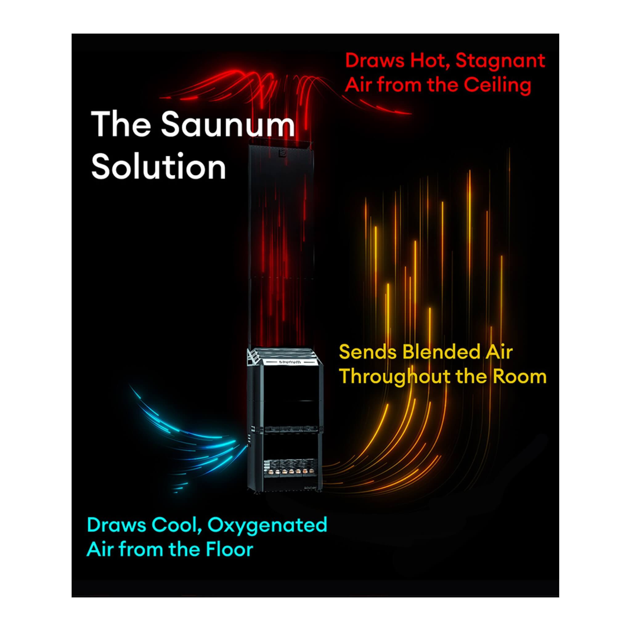 Saunum AirSolo 70/80 Wall Mount Sauna Temp & Steam Equalizer (SAK48592) SAKSBY WHOLESALE