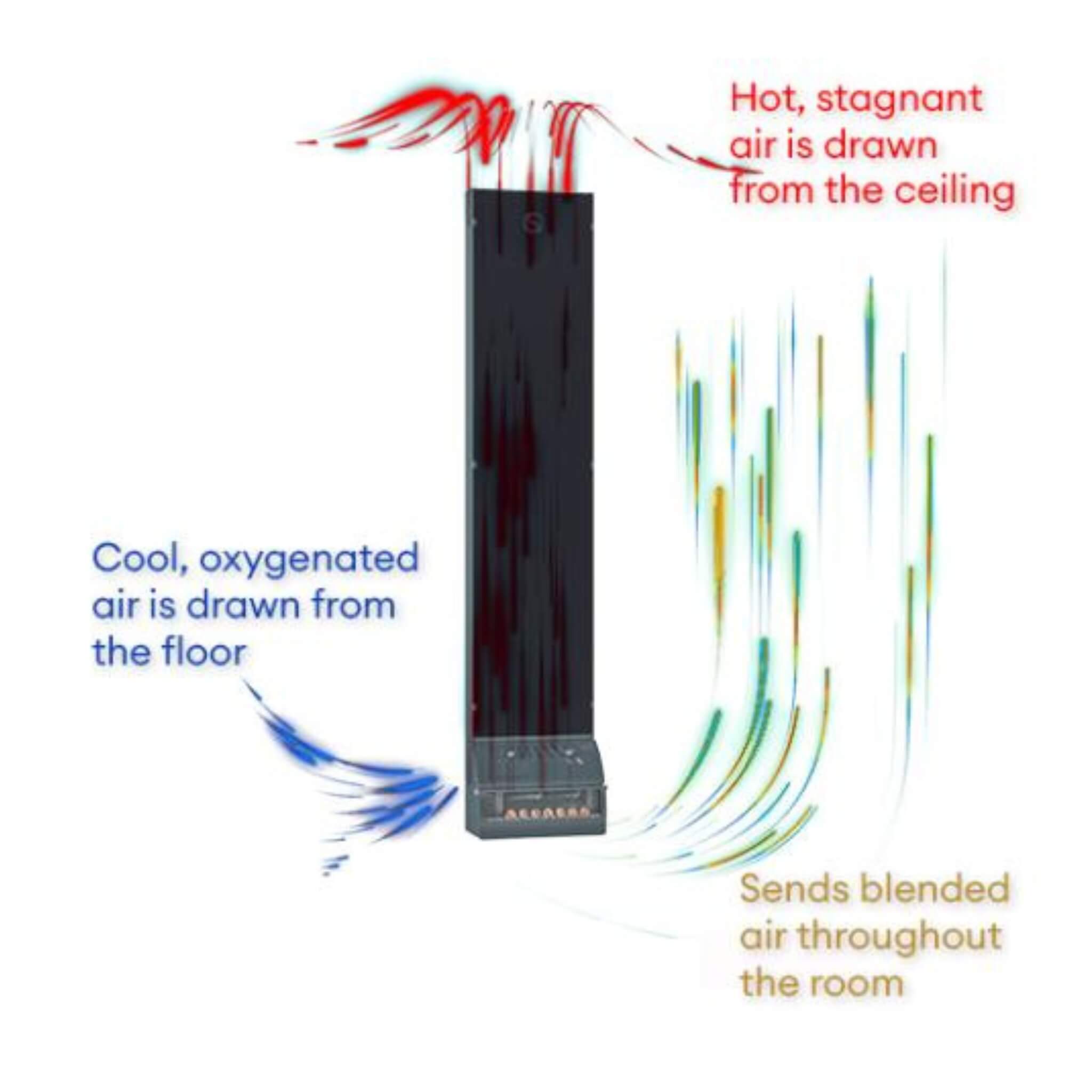 Saunum AirSolo 70/80 Wall-Mount Sauna Temp & Steam Equalizer (SAK48592)