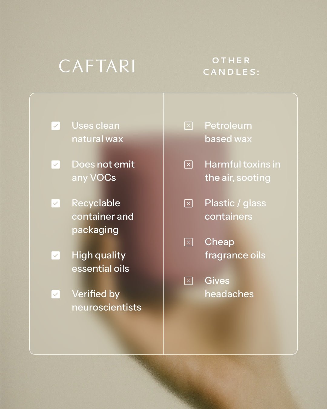 Scent of Nirvana (Meditation Candle) Caftari