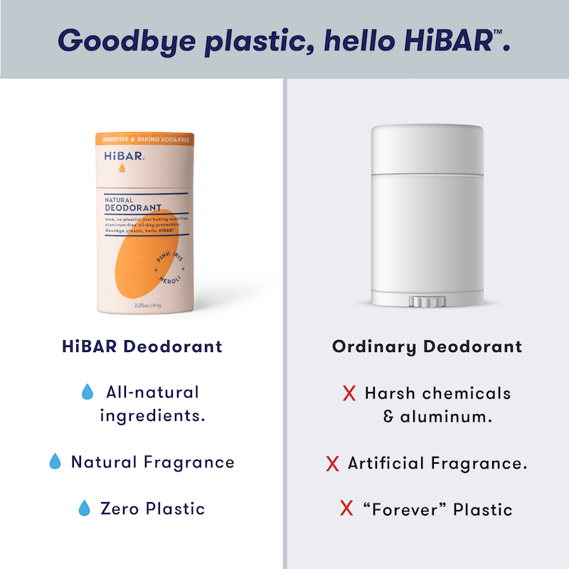 Sensitive Plastic - Free Deodorant HiBAR