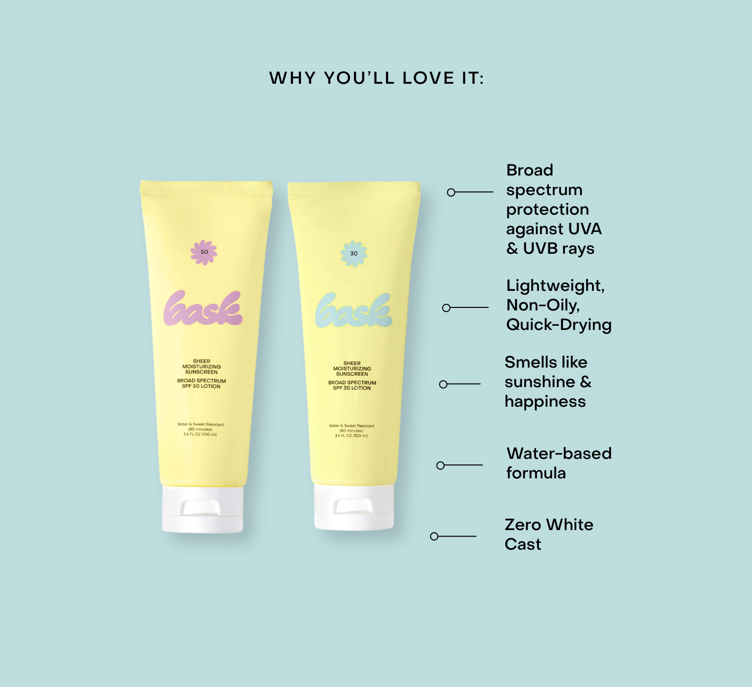 Sheer Moisturizing SPF Lotion Bask Suncare